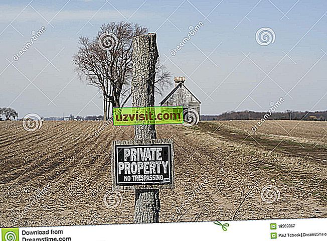 Własność prywatna