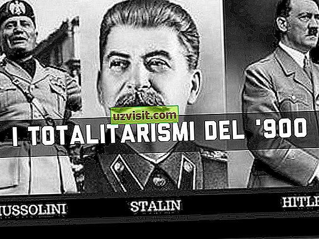 тоталитаризм