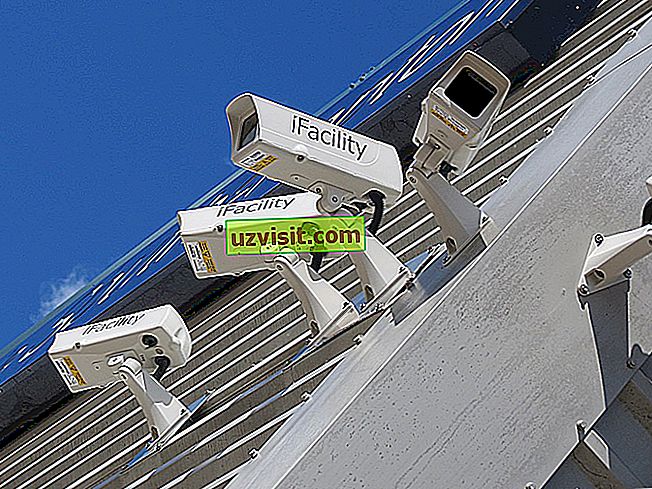 CCTV - acronimi