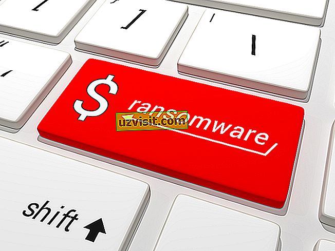 Ransomware - τεχνολογία